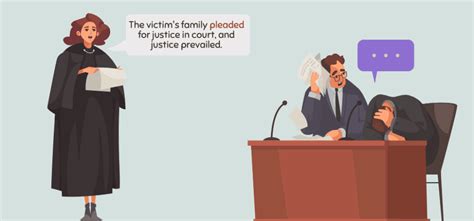 guilty plea meaning in law
